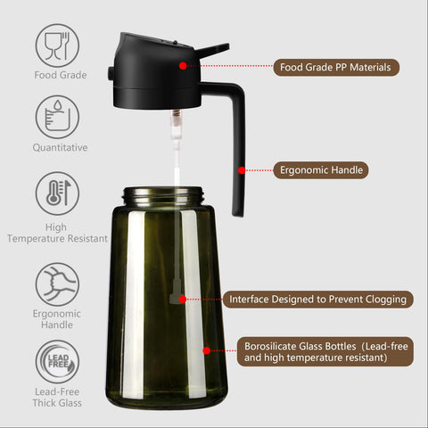 Sweet View BPA-free lid for safe, user-friendly use.