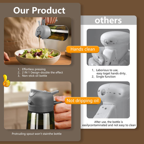Sweet View anti-drip nozzle ensures mess-free pouring during cooking.