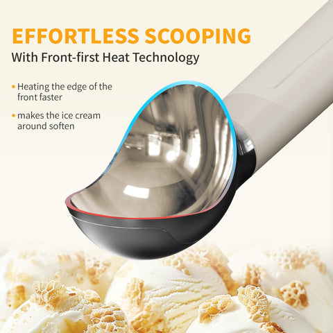Sweyouth grip-sensor powered scoop activates heat with grip for natural use.