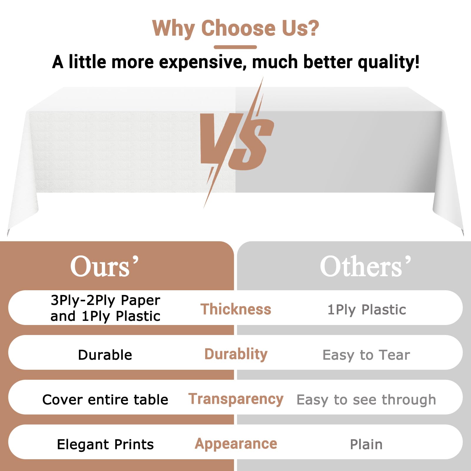 SWGIEEI tablecloth stain-resistant outer layer helps keep surfaces clean