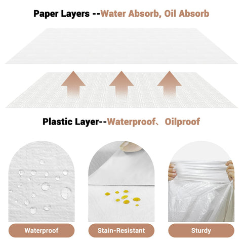 SWGIEEI tablecloth waterproof rectangle emphasizes spill-proof dining for parties