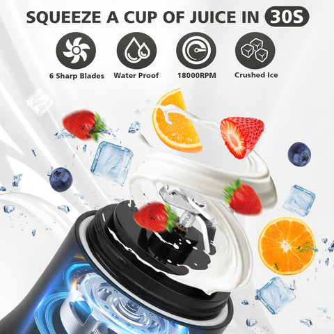 Swietonic USB C rechargeable blender ready for travel and office use