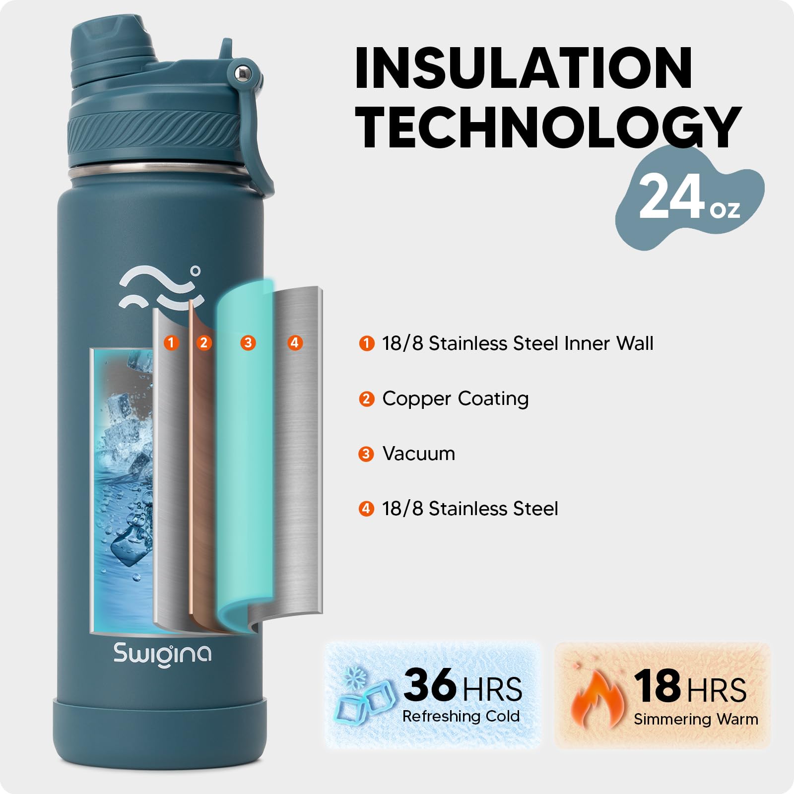 Swigina wide-mouth lid ready for coffee or tea.