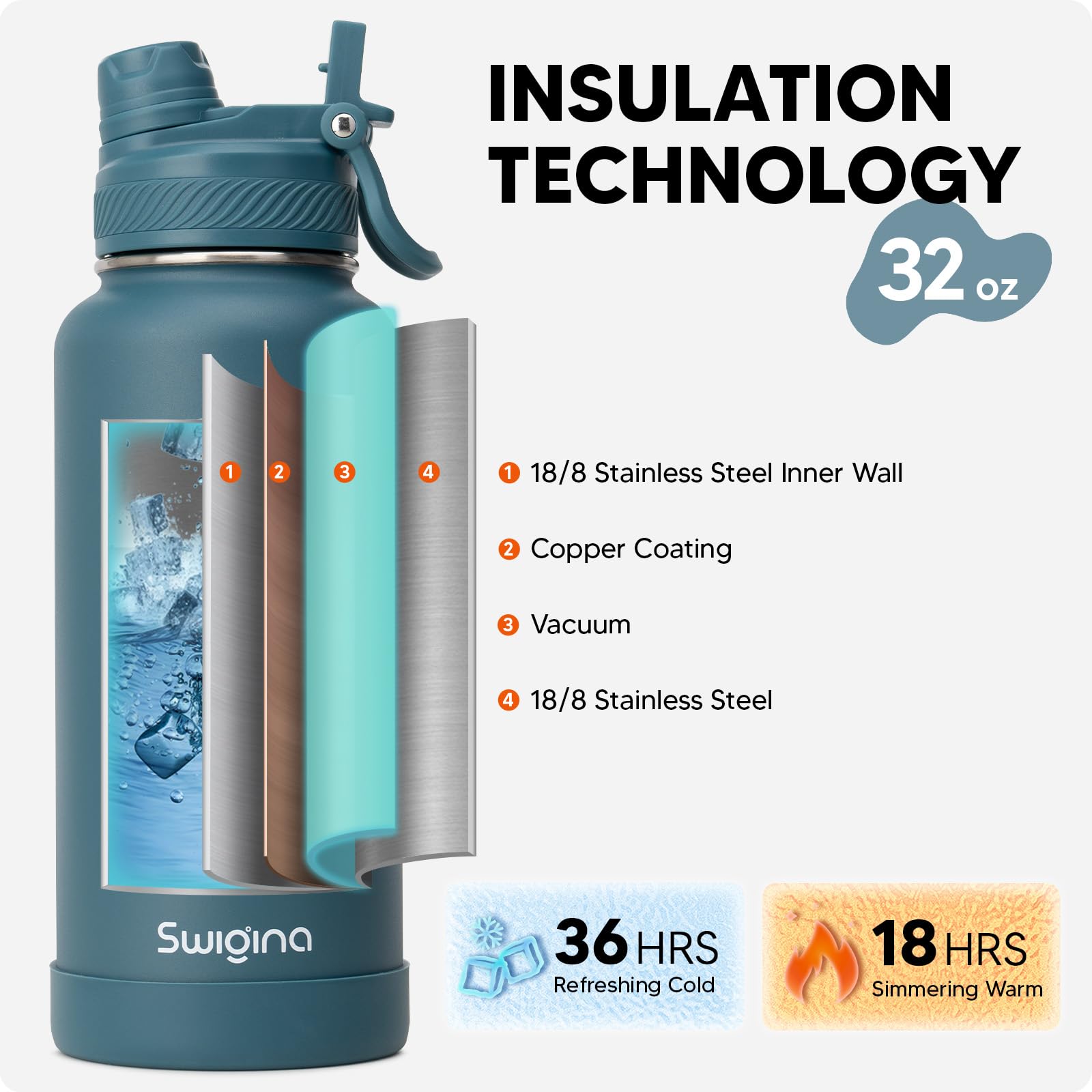 Swigina 2-in-1 lid wide-mouth bottle suitable for coffee or tea on the go.