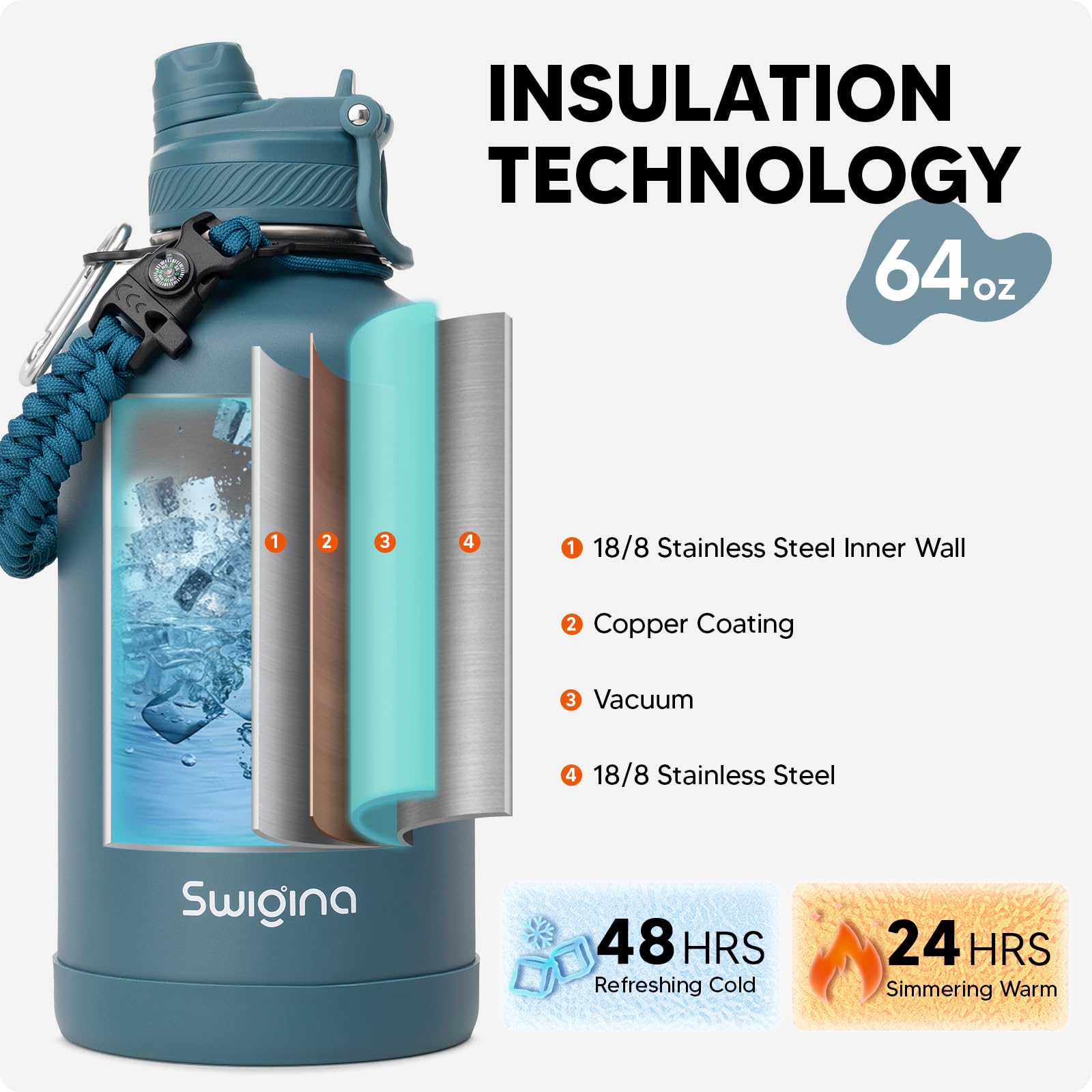 Swigina 64 oz insulated bottle with double-wall for long-lasting temperature control.