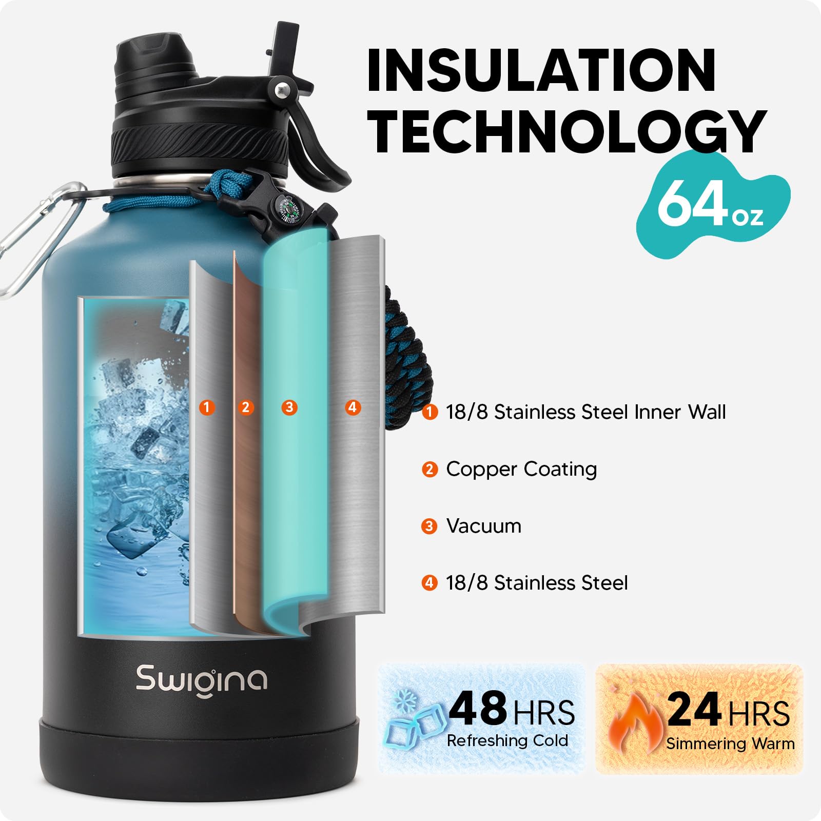 Swigina bottle with silicone armor protects from drops and improves grip.