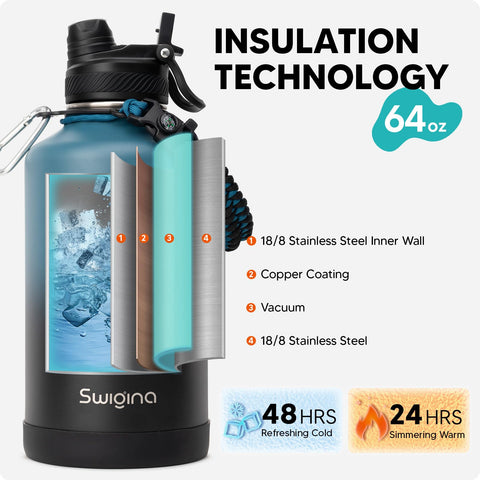 Swigina bottle with silicone armor protects from drops and improves grip.