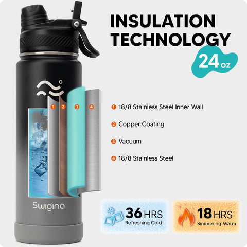 Swigina stainless steel core ensures durable, long-lasting performance.