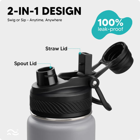 Swigina bottle shows double-walled insulation keeping beverages cold or hot.
