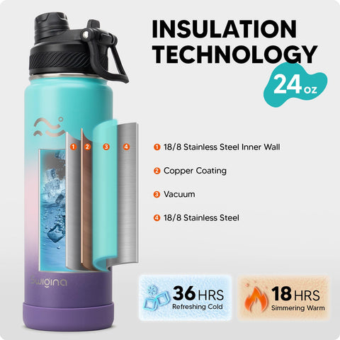 Swigina silicone armor sleeve protects the bottle and adds grip.