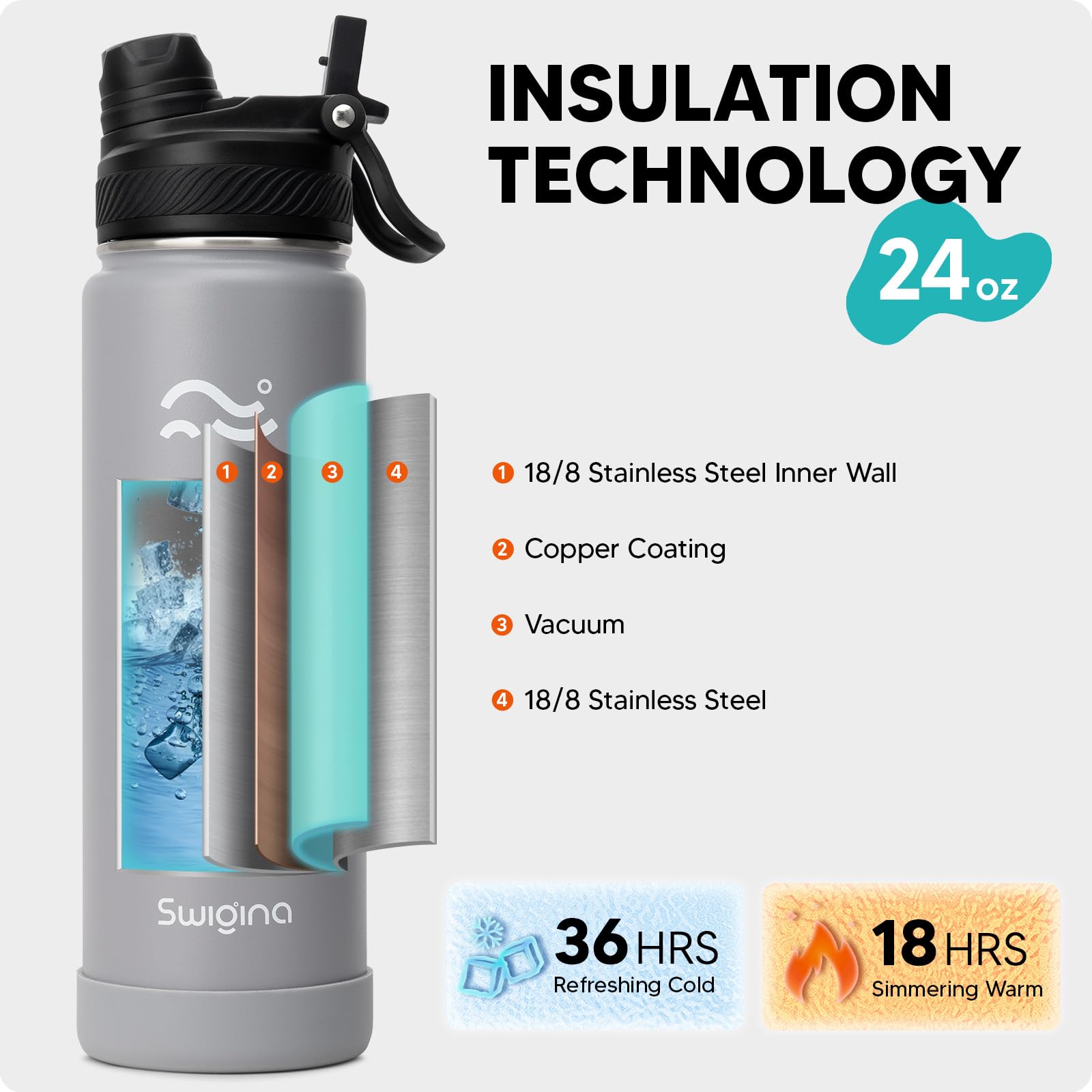 Swigina silicone armor sleeve protects the bottle from drops.