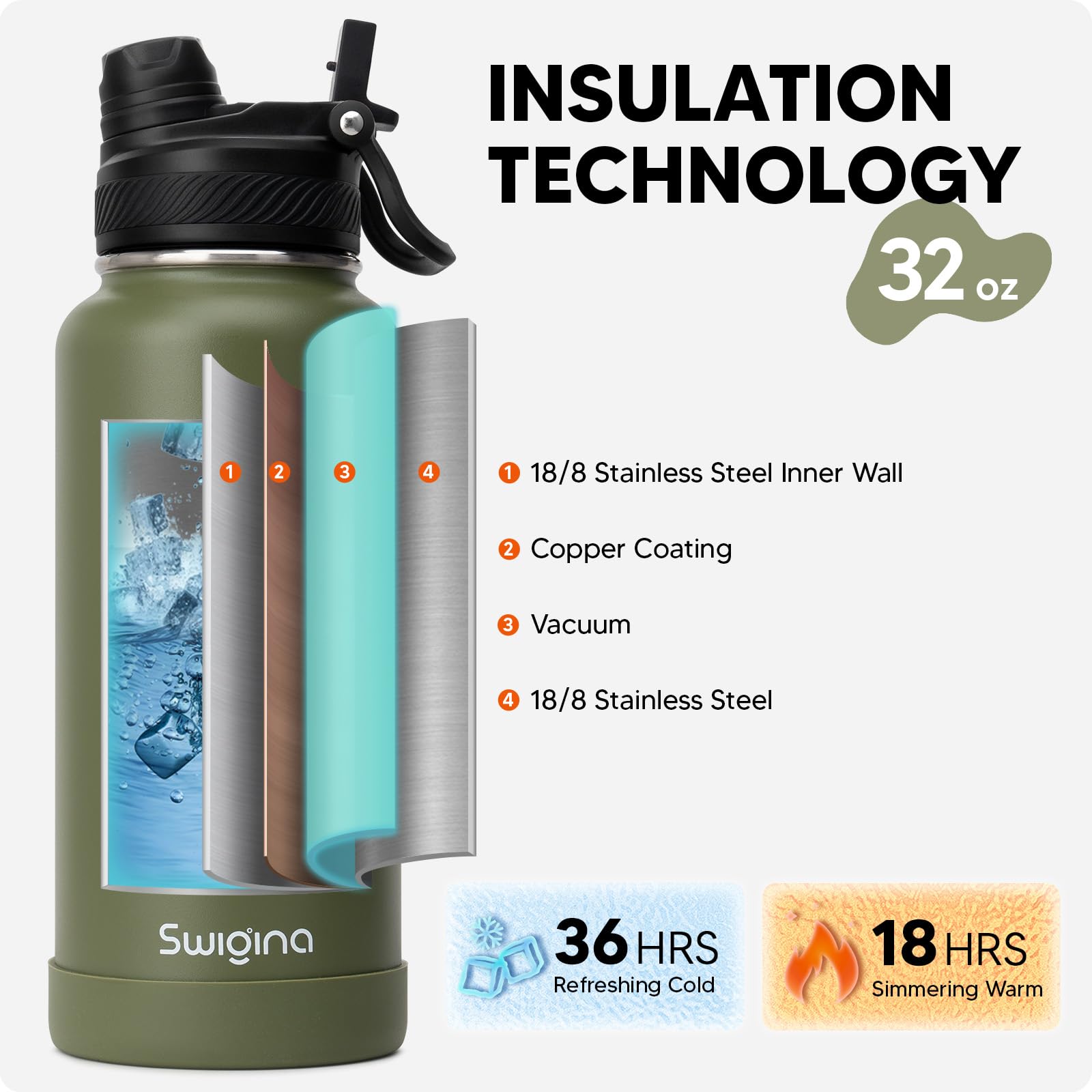 Swigina silicone armour sleeve protects against drops and improves grip