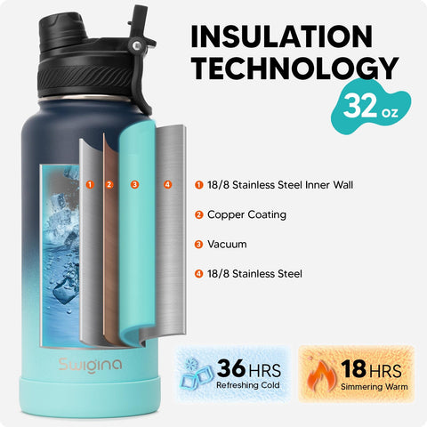 Swigina silicone armour sleeve provides grip and drop protection.