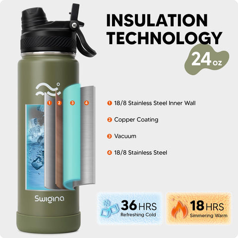 Swigina silicone boot durable sleeve protects from drops and enhances grip.