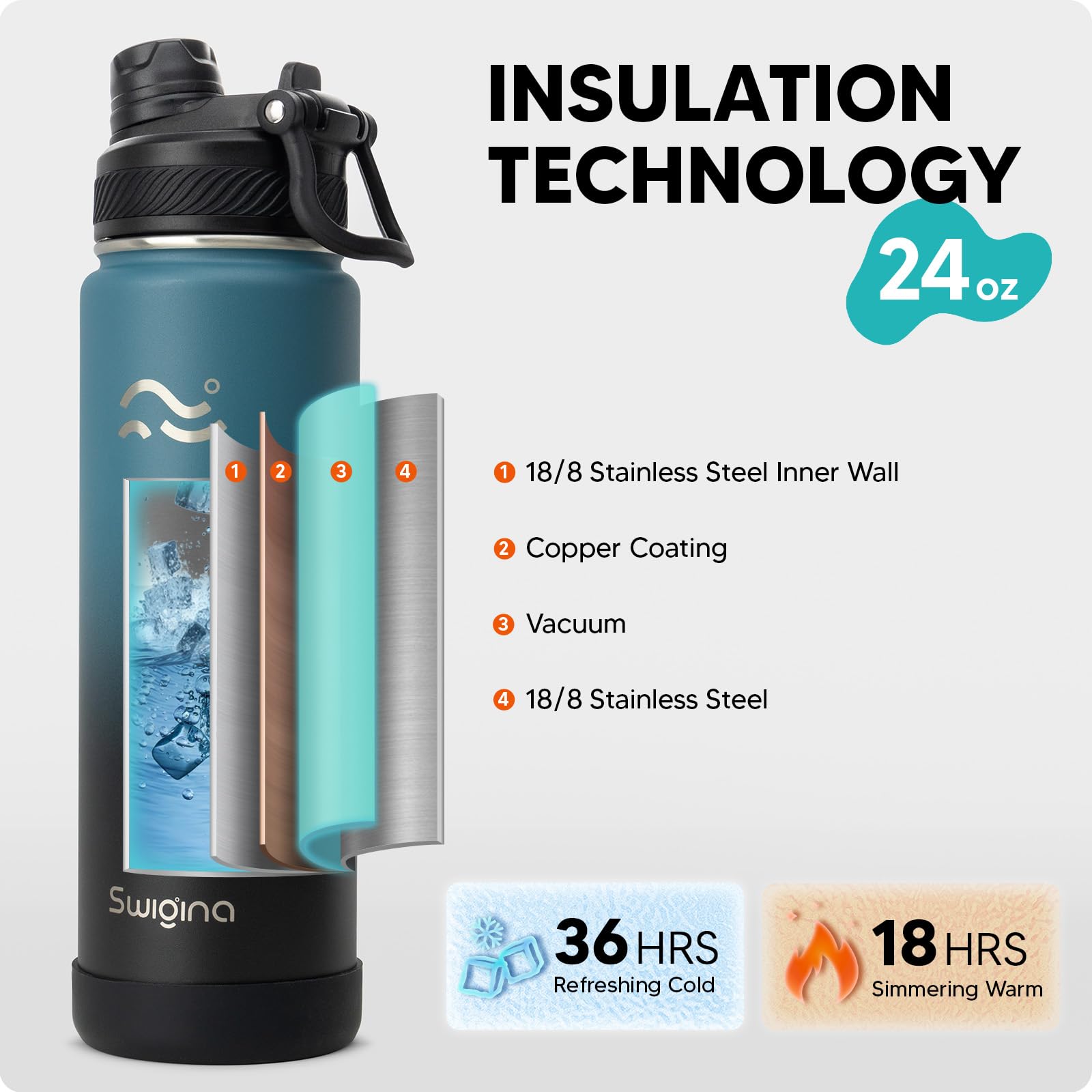 Swigina 24 oz stainless steel bottle keeps beverages insulated