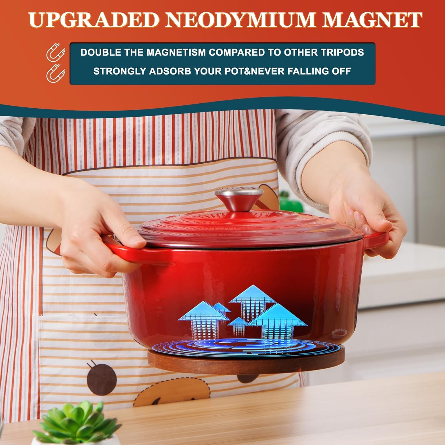 Sxmprail trivet with silicone rings offers heat resistance up to 482°F.