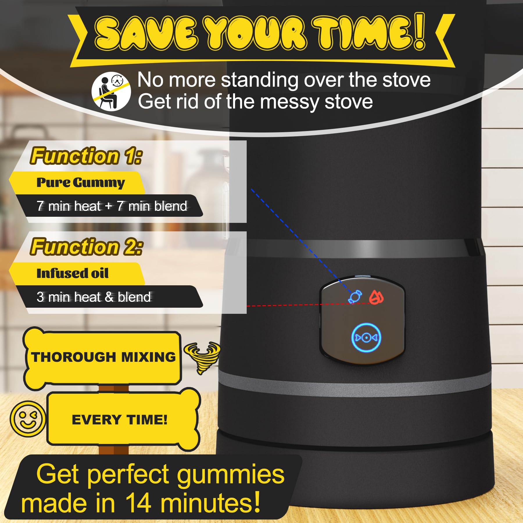 Sxmprail Gummy Maker top view highlights sturdy heat-resistant body.