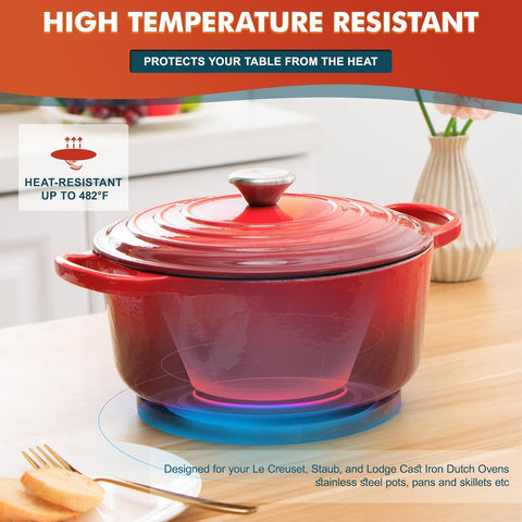 Compatible with Le Creuset and other magnetic cookware bottoms.