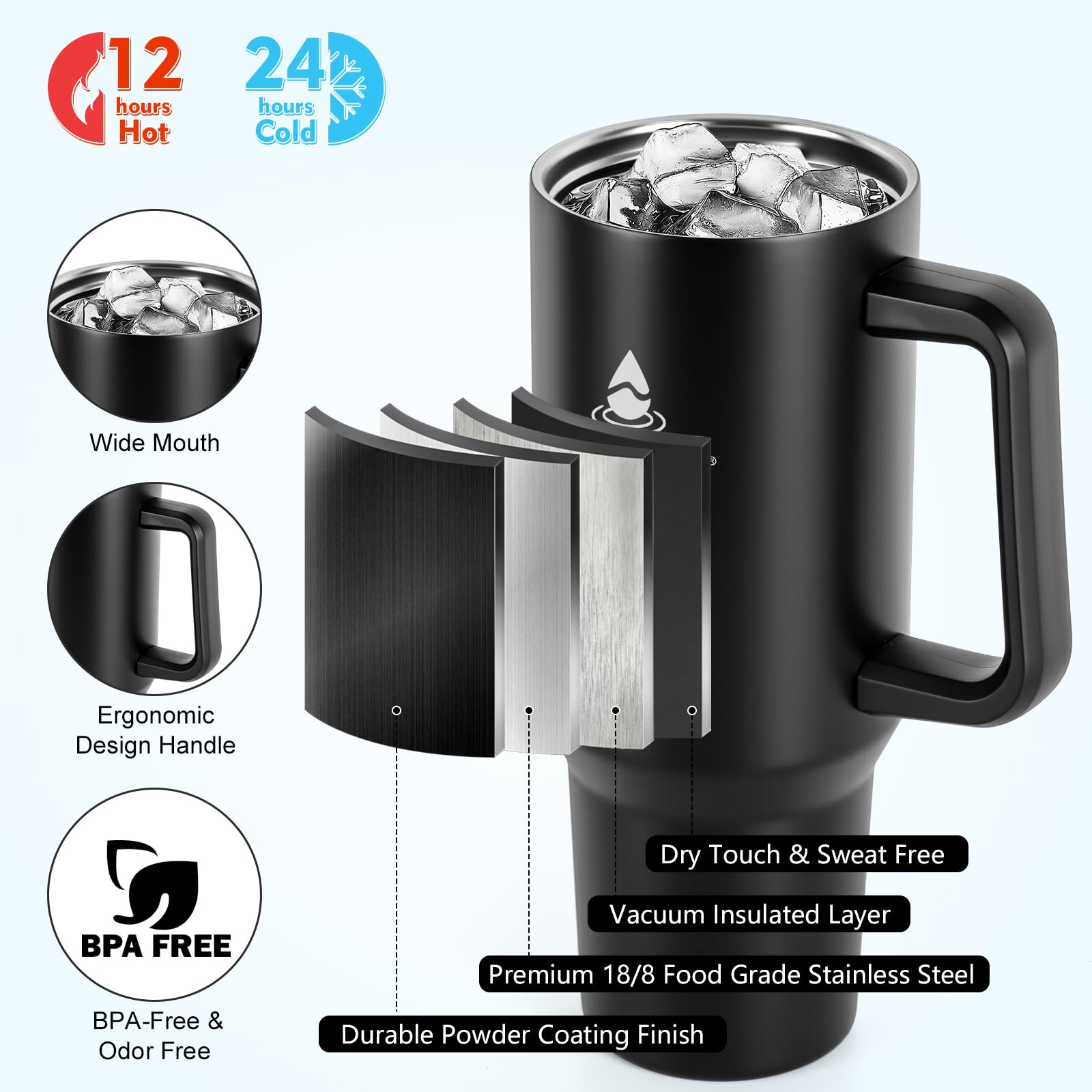 SYACOT wide-mouth design allows easy cleaning and ice addition.