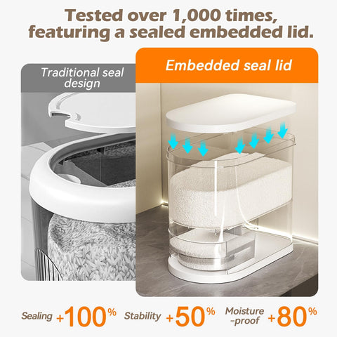 SyncVIBE press-to-dispense system delivers consistent portions