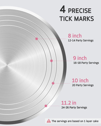 Syntus silicone pad bottom protects countertops and prevents slips