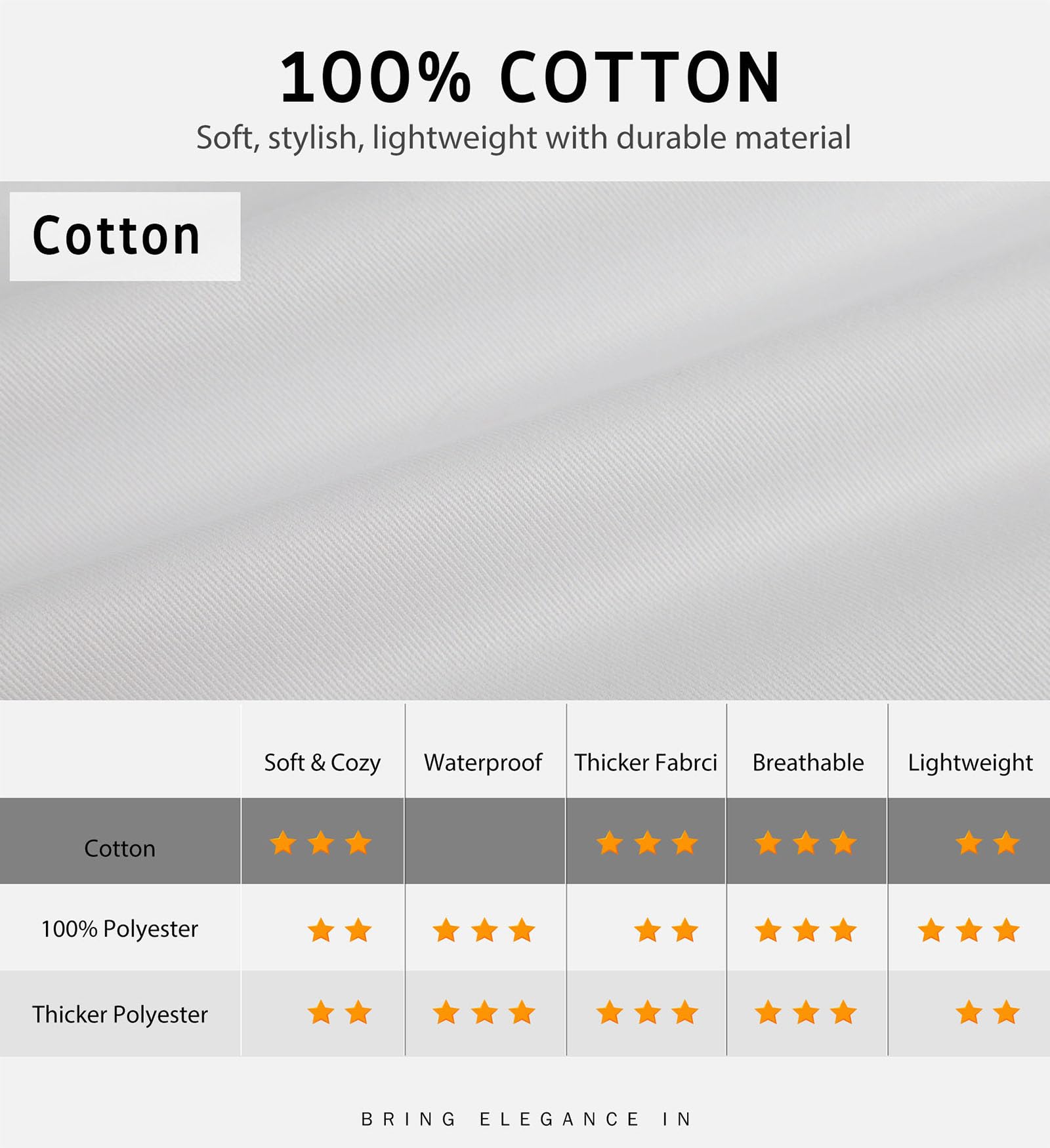 Syntus bib apron white durable cotton for everyday cooking