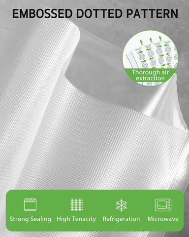 Syntus BPA-free bags safe for freezer, microwave, and sous vide.