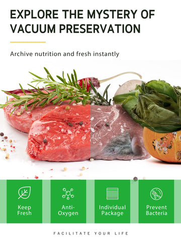 Syntus BPA-free material safe for fridge to sous vide