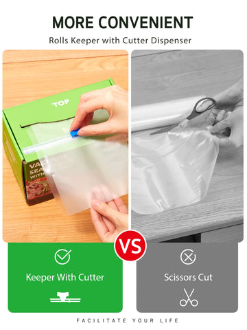 Syntus cutter integrated with the keeper enables precise bag cuts.