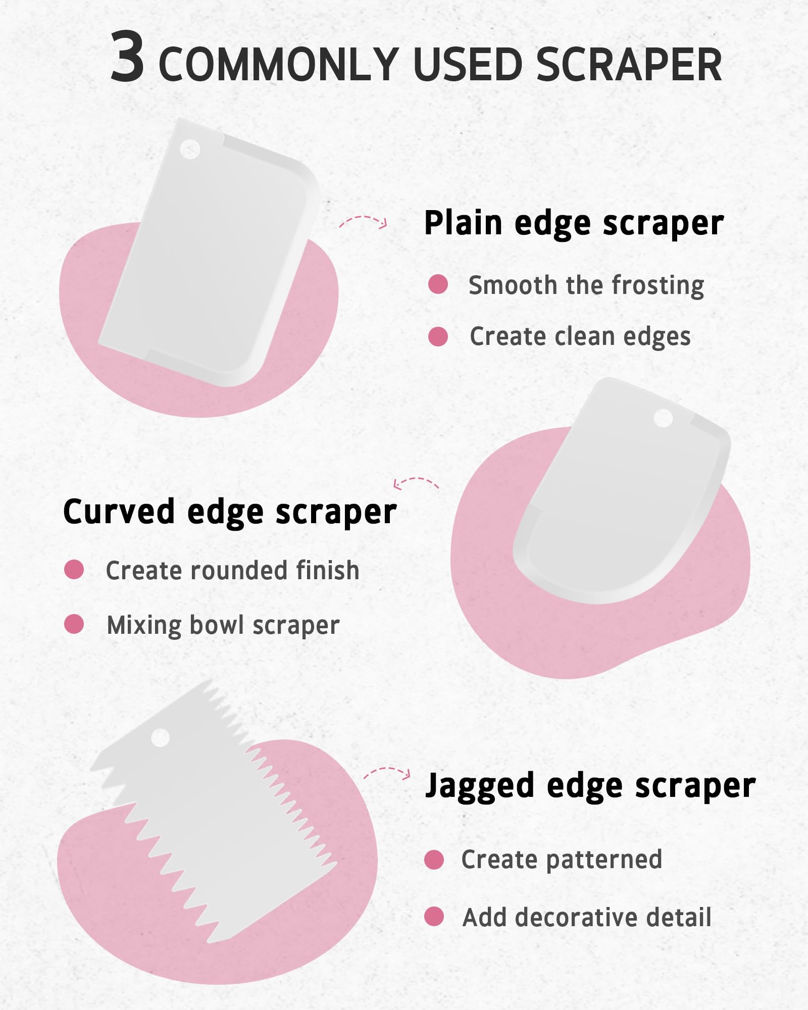 Syntus reusable and disposable piping bags fit flexible decorating options
