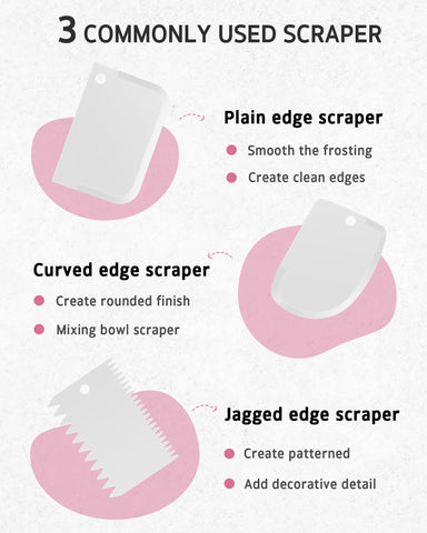 Syntus reusable and disposable piping bags fit flexible decorating options