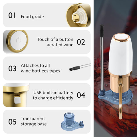 SYNWONG wine preserver keeps flavors fresh between sips.