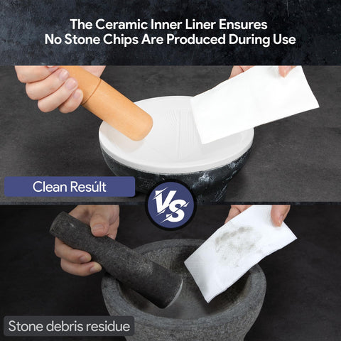 SYOKAMI 6.5-inch mortar and pestle shown for fresh guacamole and salsas.