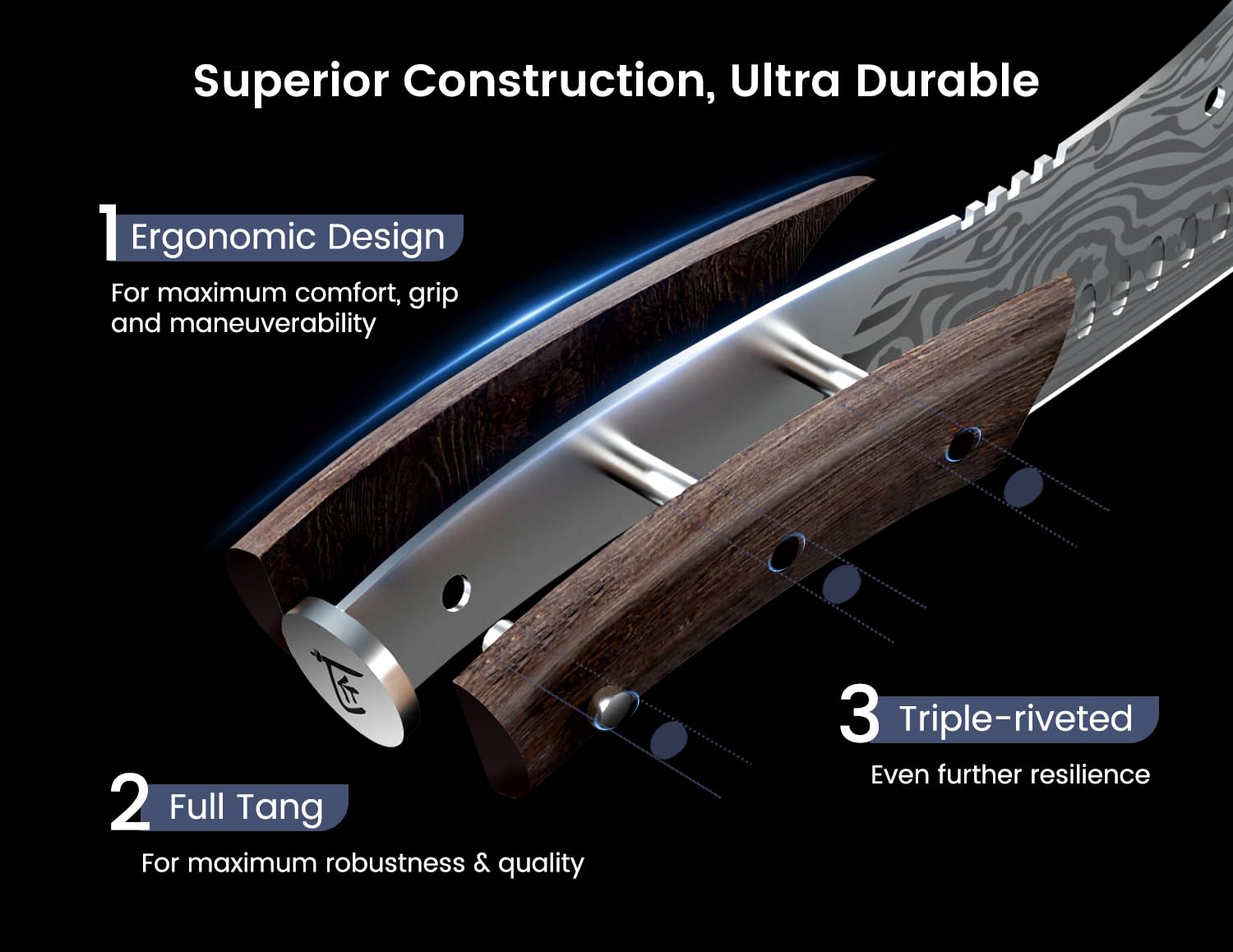SYOKAMI all-in-one Asian knife design demonstrating versatility.