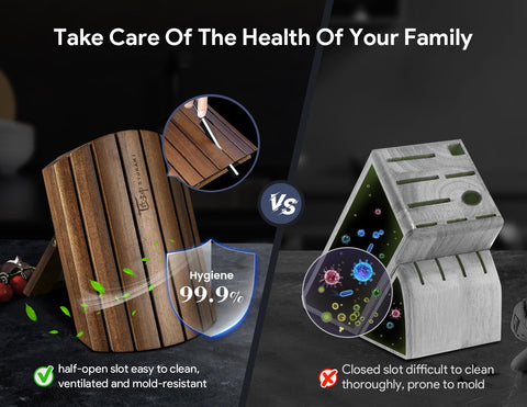 SYOKAMI blades close-up showing high-carbon stainless steel for lasting sharpness.