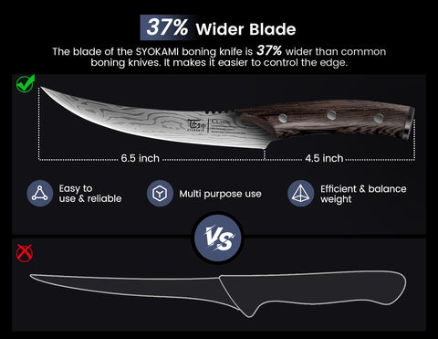 SYOKAMI boning knife gift-ready packaging for housewarmings and birthdays.