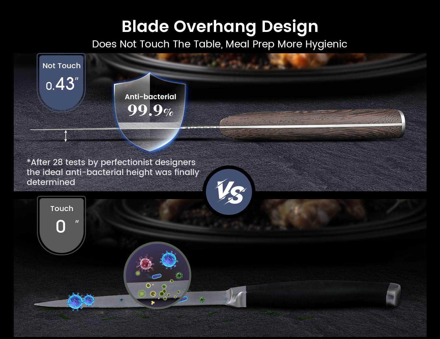 SYOKAMI boning knife close-up shows gear teeth for non-slip control.
