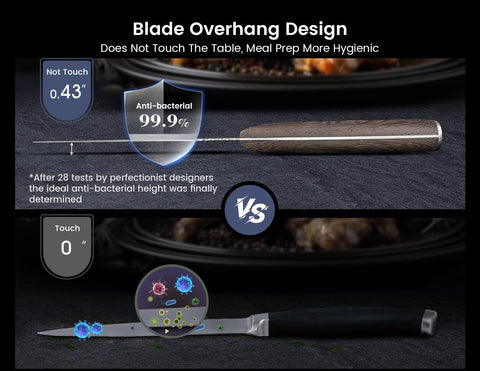 SYOKAMI boning knife close-up shows gear teeth for non-slip control.