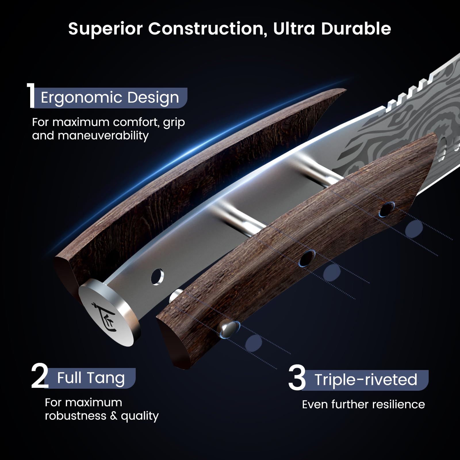 SYOKAMI Nakiri ergonomic grip with non-slip teeth stays secure when hands are wet.