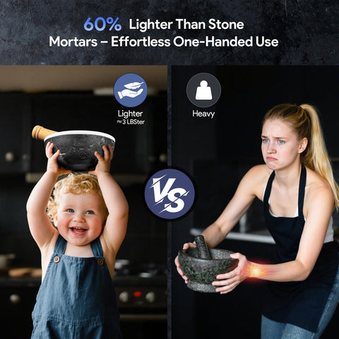 SYOKAMI non-slip base keeps mortar steady and protects countertops.