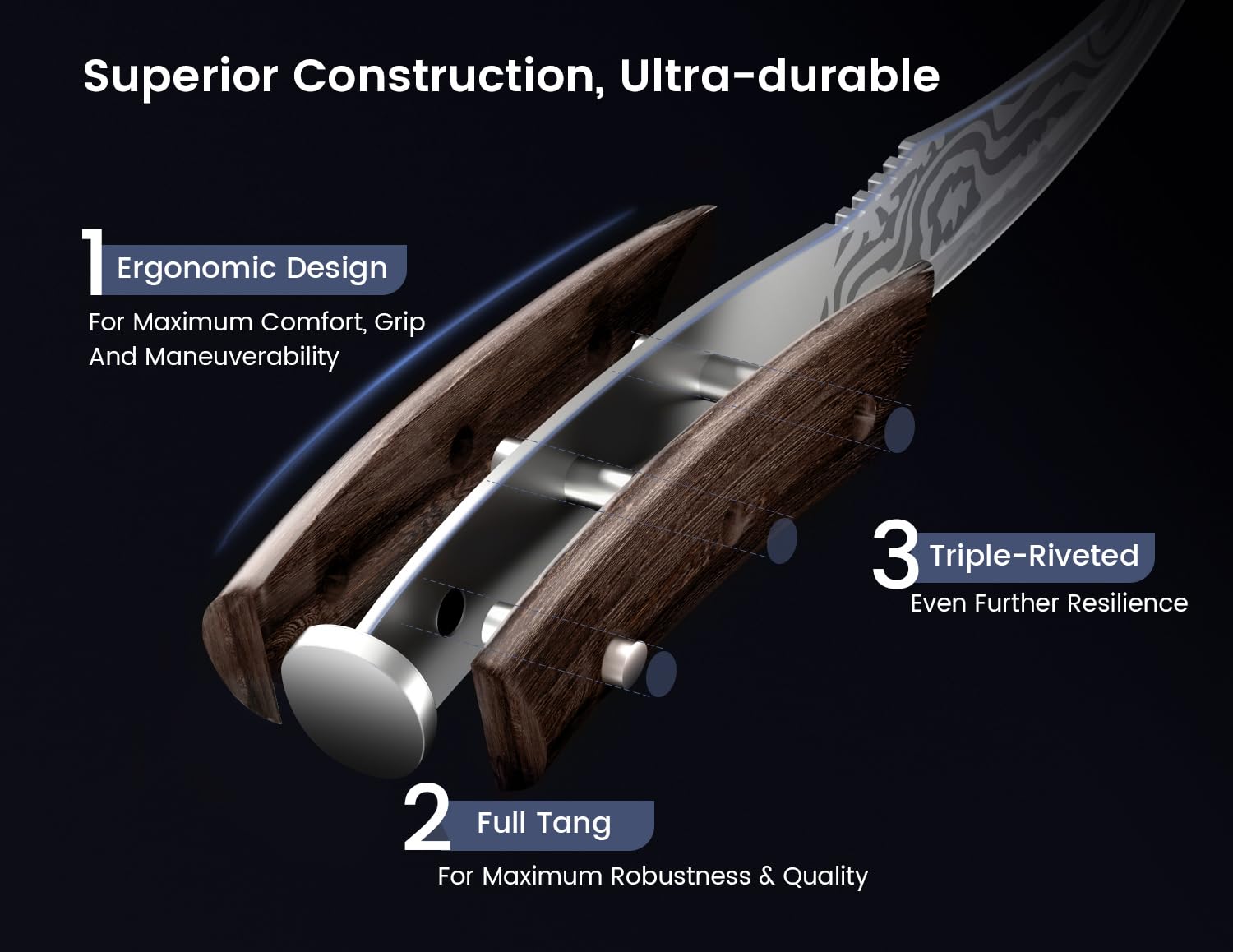 SYOKAMI non-slip gear teeth ensure secure grip even when hands are wet.