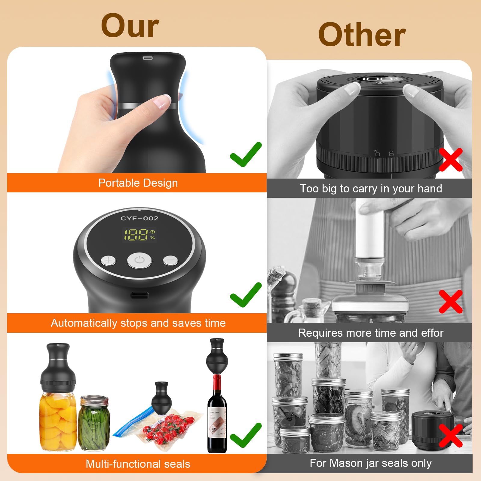 SZDTCF 1800mAh rechargeable battery enables portable sealing.