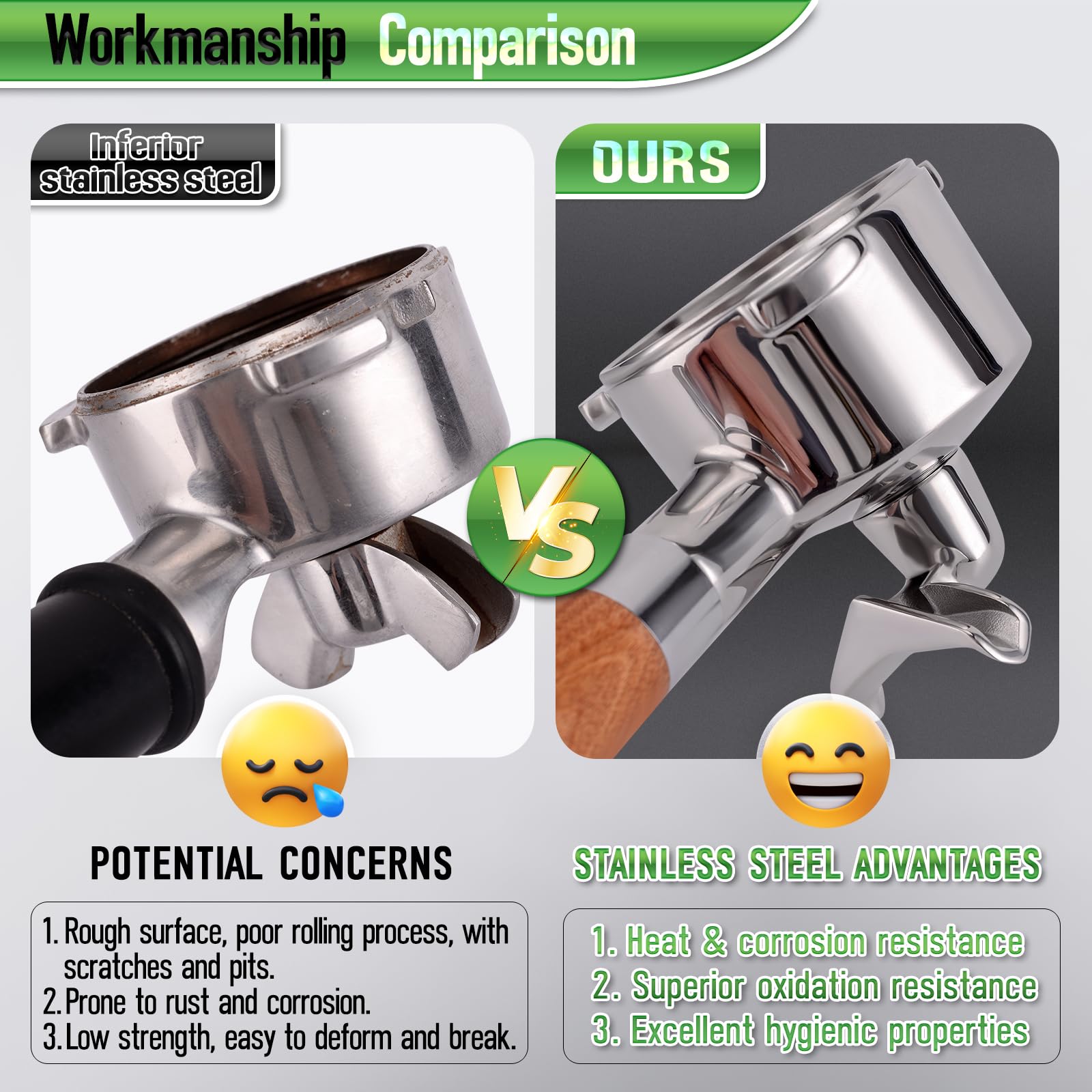 Stainless steel body of TaiBest portafilter resists corrosion for daily use.