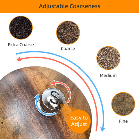 TanAndLin grinders feature ceramic/stainless core for corrosion resistance and odor control.