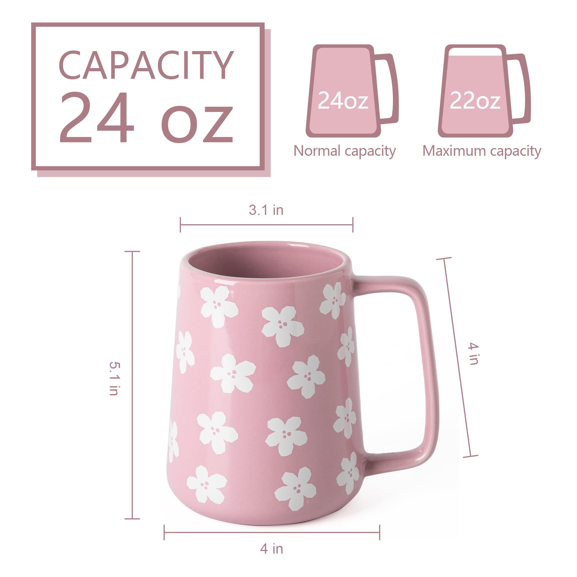 TaoTaojarvie extra-large mug with wide bottom for stability