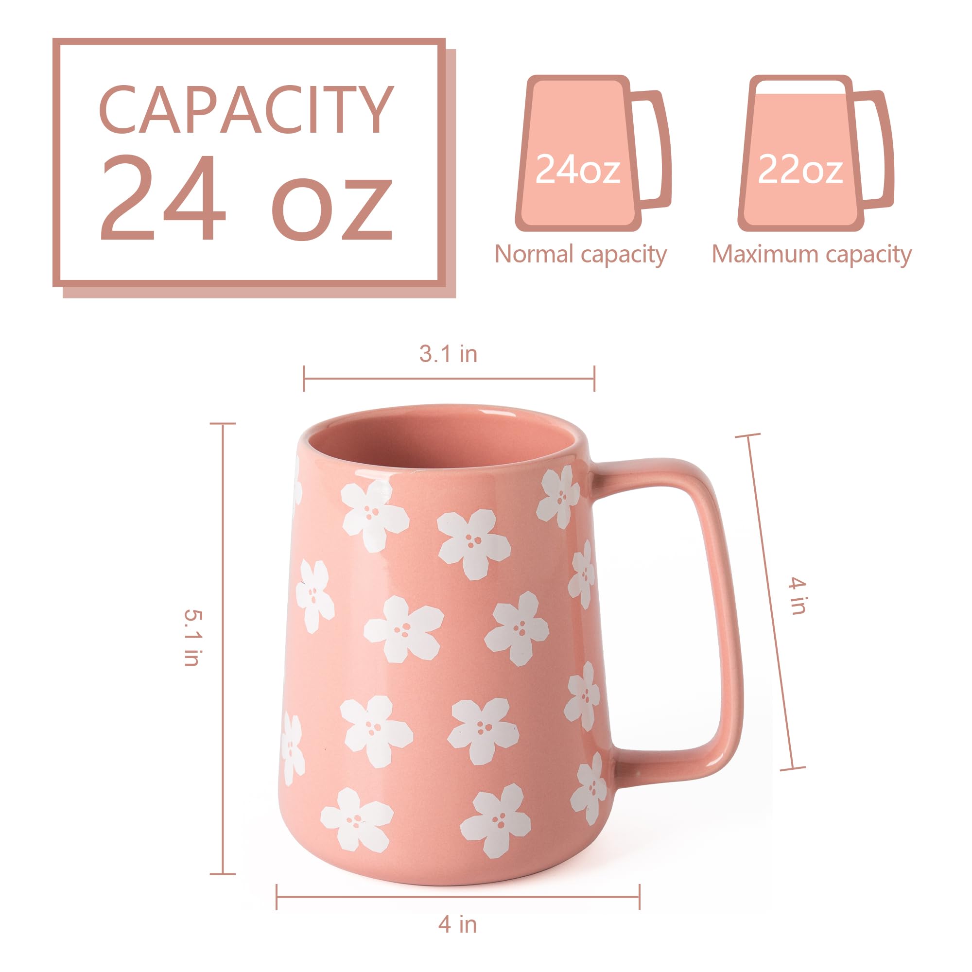 TaoTaojarvie extra large mug with wide bottom for stable pouring.