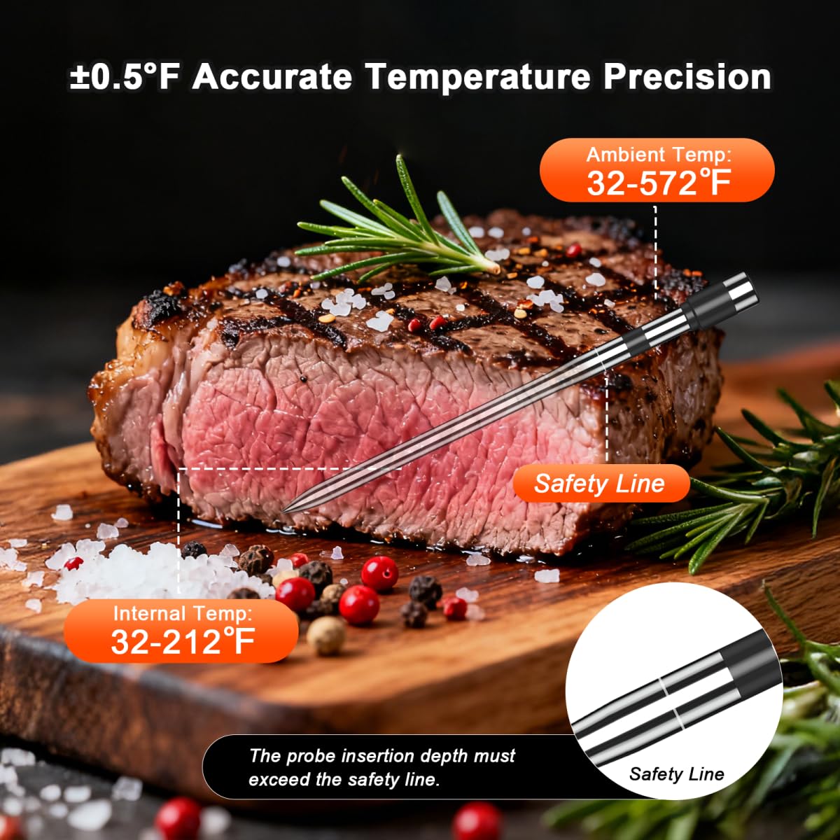 TASTYTI base unit with backlit display and magnetic mount for hands-free viewing.