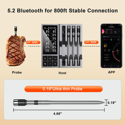 TASTYTI instant-read 0.5s probe provides quick temperature information.