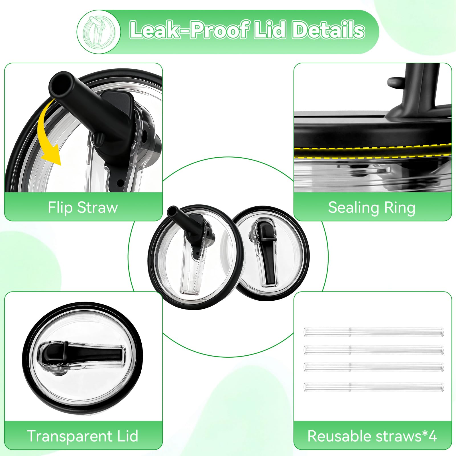 Tatamy BPA-free plastic lid for odor-free HydroJug sipping