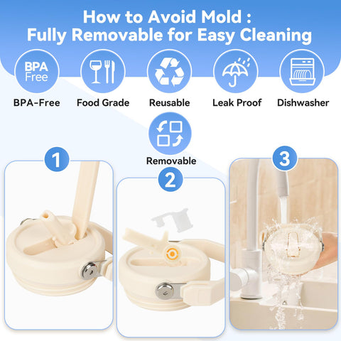 Tatamy lid disassembly tools enable thorough cleaning of the lid.